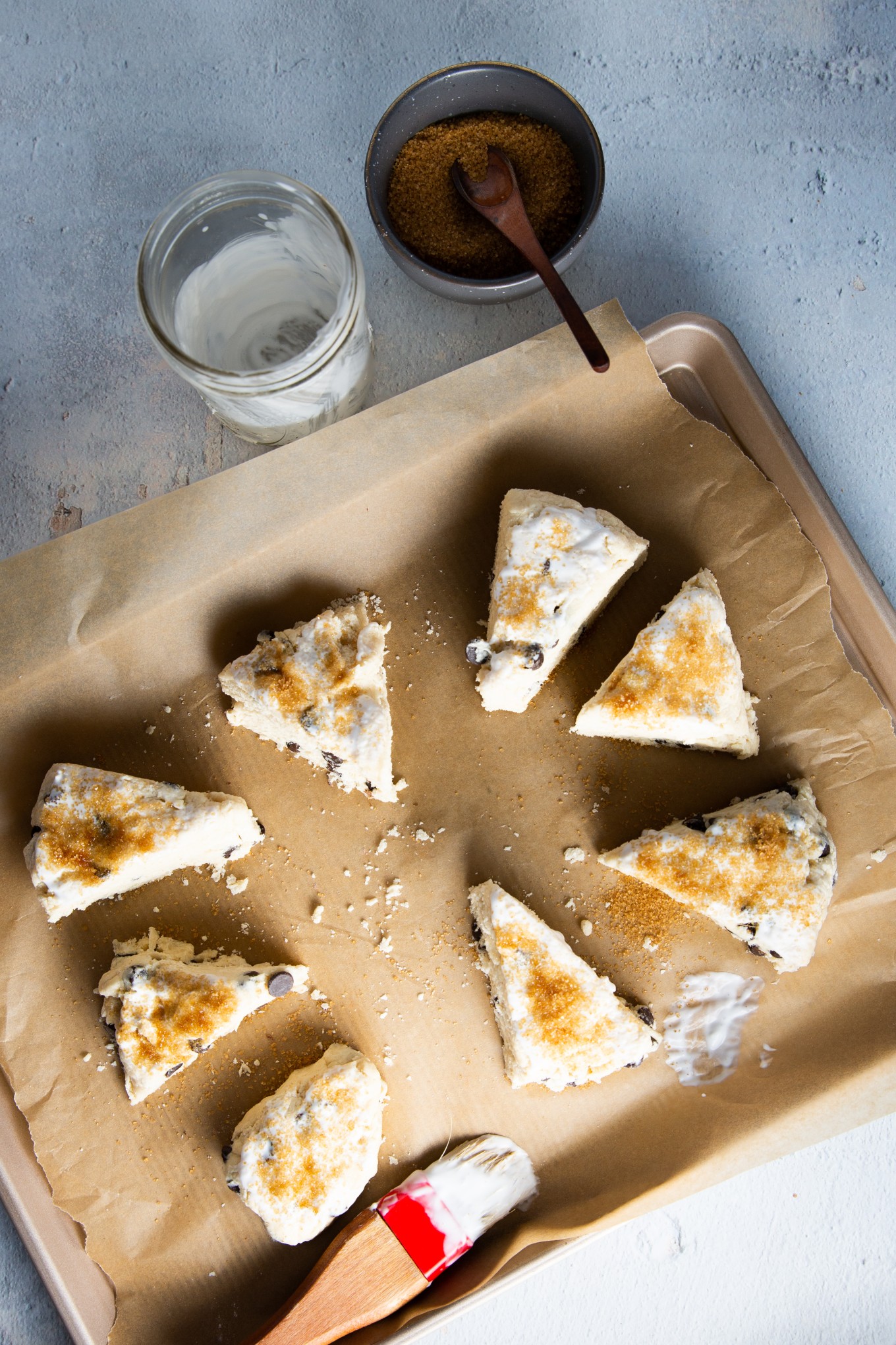scones de chocolate